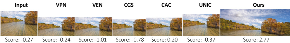 Qualitative Comparison 2