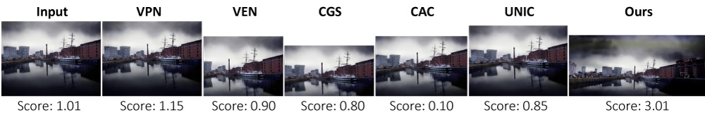 Qualitative Comparison 3