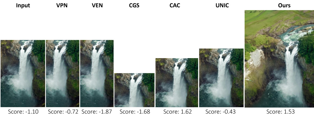 Qualitative Comparison 4