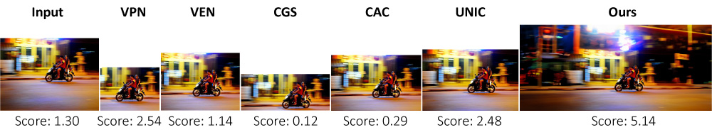 Qualitative Comparison 6