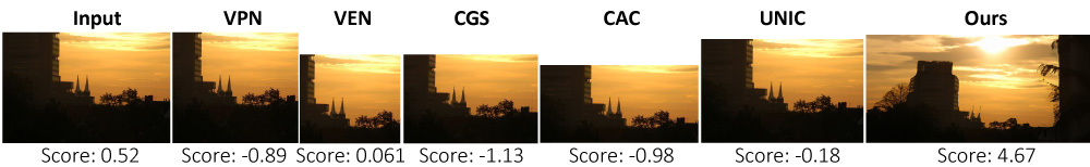 Qualitative Comparison 7